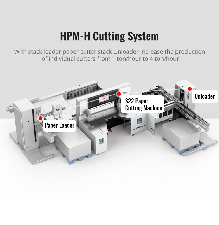 Cutting System_phone2